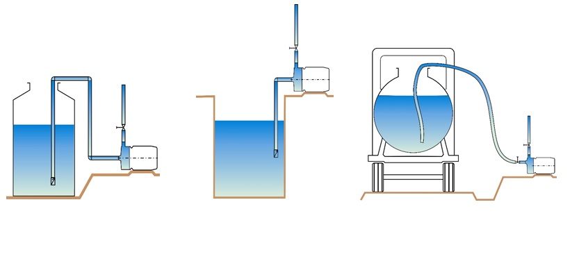 Центробежные самовсасывающие насосы
