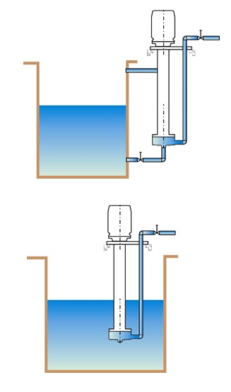 вертикальный центробежный насос